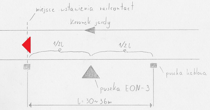 File:Schemat eon.jpg
