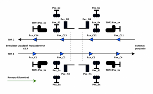 Instrukcja RASP-UZK-schematprzejazdu-1.png