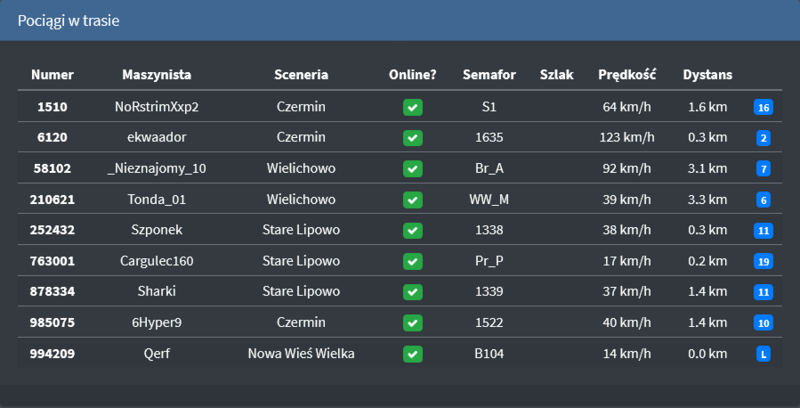 File:Swdr maszynisci.png