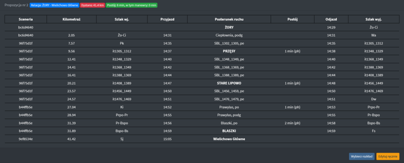 File:Swdr przyklad wygenerowanego automatycznie RJ.png