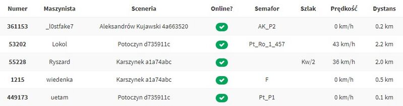 File:SWDR4 - pociagi online.jpg